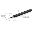 EBS : The Original Flat Patch Cables
